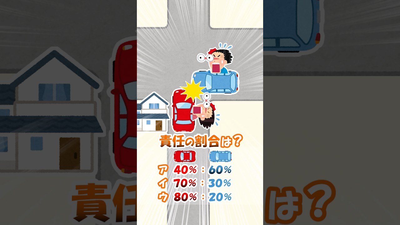 【交通事故の過失割合】明らかに幅が違う道路の交差点での車どうしの出合い頭事故の過失割合は？ #shorts