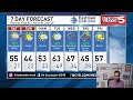 Meteorologist Kit Alexander Talks About the Red Flag Warnings and the Weekend Forecast