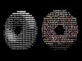 Donut Shaped C Code That Generates A 3D Spinning Donut