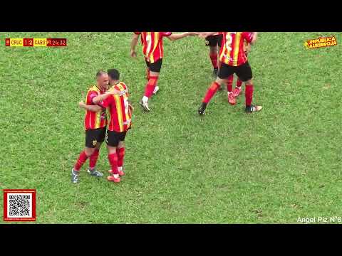 Resumen | Federal A: Crucero del Norte 1 - Boca Unidos 4 (23/08/25)