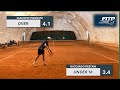 Tennis FITP Generational Clash Over 35 Vs Under 18 Best Points