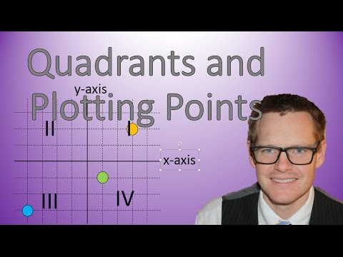 image-What is quadrant 1 on a grid?