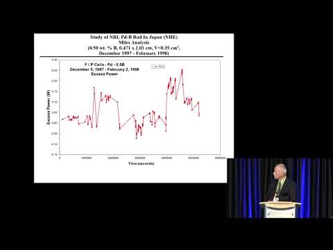 ICCF-21 - Melvin H. Miles - Excess Power Measurements for Palladium-Boron Cathodes
