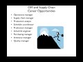 Lecture 1 Introduction to Operations Management