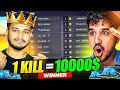 DESI GAMERS YOUTUBERS CUSTOM WINNER Ft DesiGamers