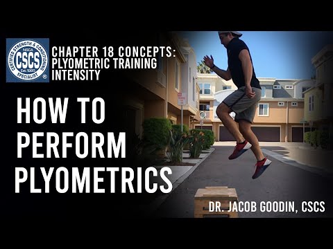 How to Incorporate Plyometrics Into Training (4 Methods, with Demos) | CSCS Chapter 18 thumbnail
