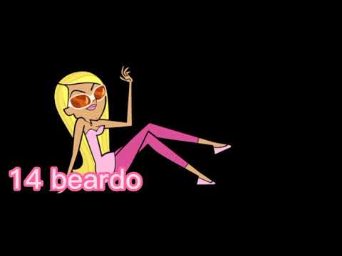 total drama pahkitew island characters ranked