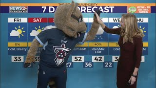 Danielle Breezy and T-Rac Titans Forecast