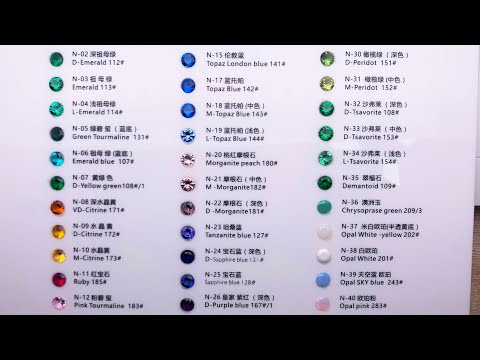 Nano Crystal Gemstones Popular Colors Color Chart Board for sell from China manufacturer-FU RONG.