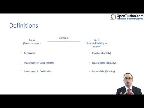 Introduction to ACCA Strategic Business Reporting SBR ACCA SBR