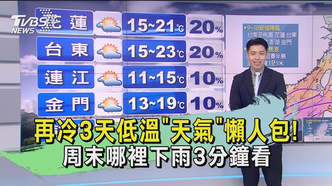 再冷3天低溫「天氣」懶人包！　周末哪裡下雨3分鐘看