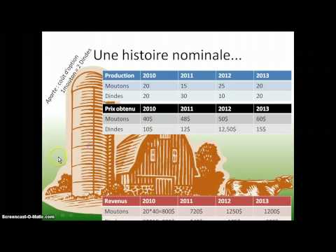 download lagu mp3 mp4 Pib Calcul, download lagu Pib Calcul gratis, unduh video klip Pib Calcul