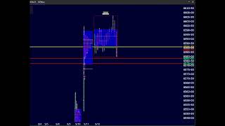 20250914 - The Week Ahead - Episode 153