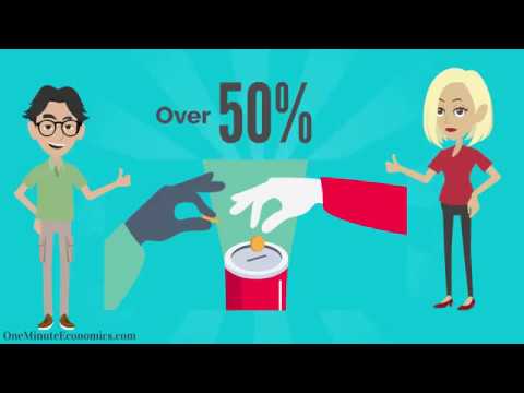 The Economics Behind Choosing a Charity Explained in One Minute: Pick and Donate to Charities Wisely