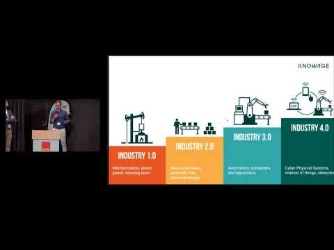 Videos and Slides - OW2con