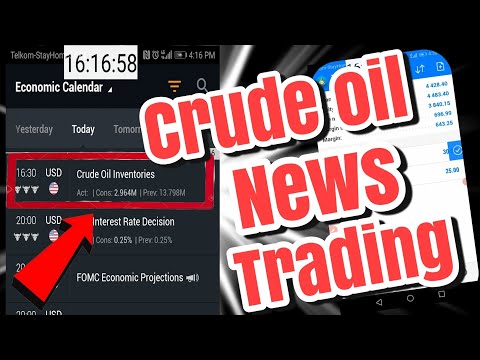 USD crude oil inventory News forex trading