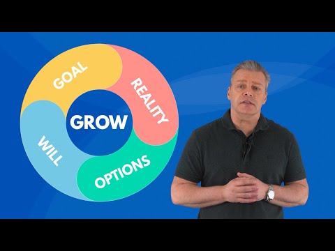 The Grow Model - Coaching