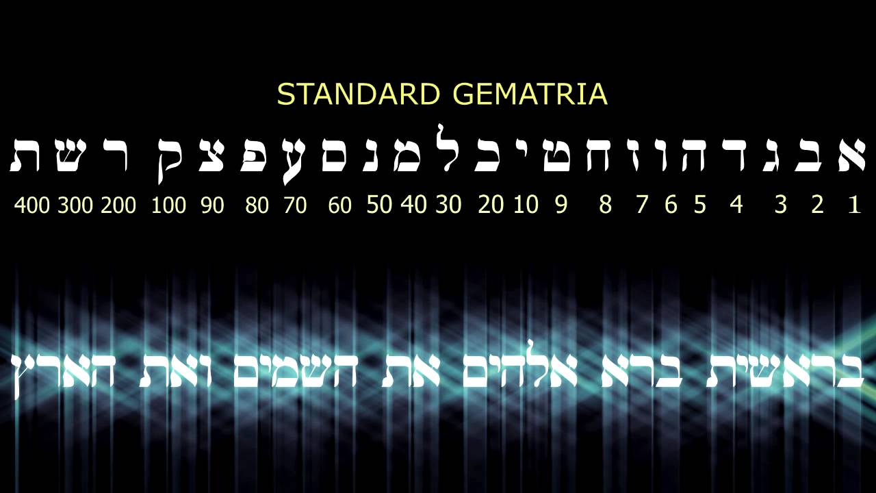 Bible Gematria: Genesis 1:1