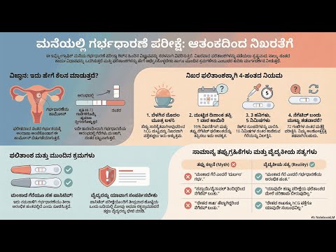 The Urine Pregnancy Test — video thumbnail