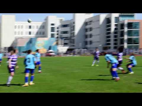 ⚽️ Politehnica Timișoara Femina 🆚  ACS Vasas Femina Odorheiul Secuiesc 6-0