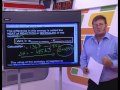 Show 11 Energy And Chemical Change Whole Show English