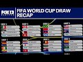 FIFA World Cup Draw 2026 Groups Teams And Schedule FOX 13 Seattle