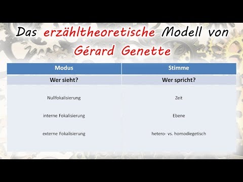 Das erzähltheoretische Modell von Gérard Genette