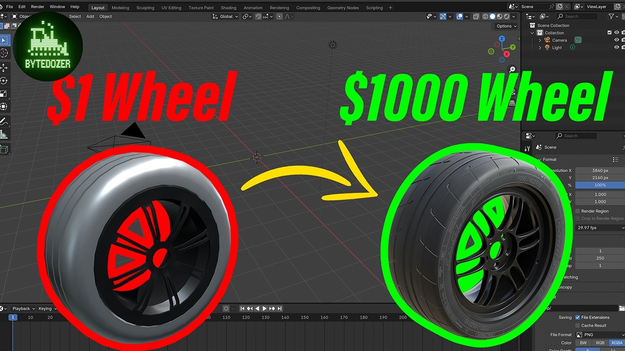 How to Model Wheels & Tires Like a Career 3D Artist