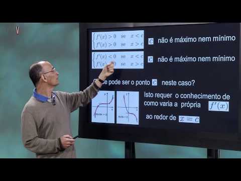 Calculus I - Class 17 - Applications of Derivatives: Growth and Decreasing, Relative Extrema