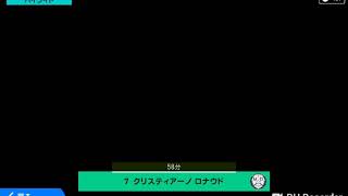 【ウイイレ】オンチャレでクリロナの無回転