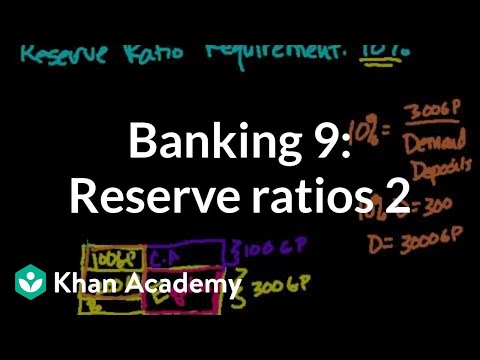 Banking 9: More on Reserve Rations (Bad Sound)