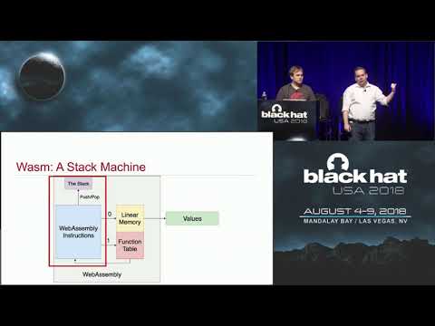 WebAssembly: A New World of Native Exploits on the Browser
