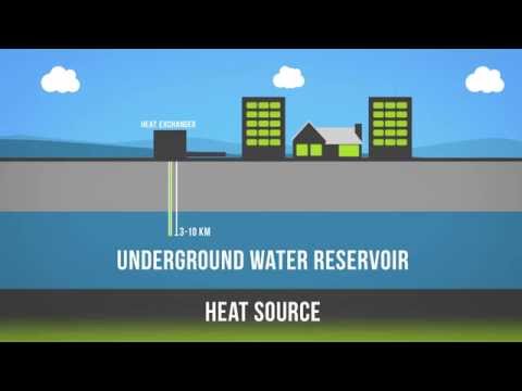 Geothermal 101