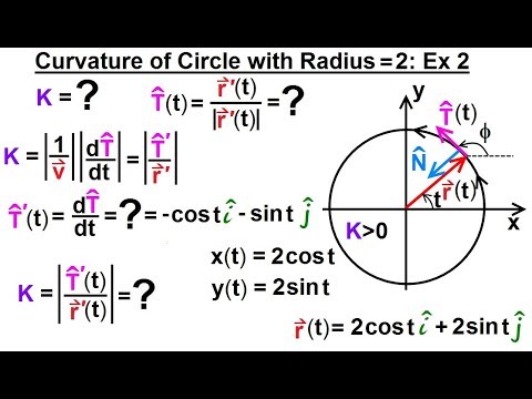 Calculus 3 Vector Calculus in 2D 1 of 39 Vector Notation