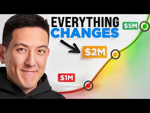 Retirement at $1M vs $2M vs $5M
