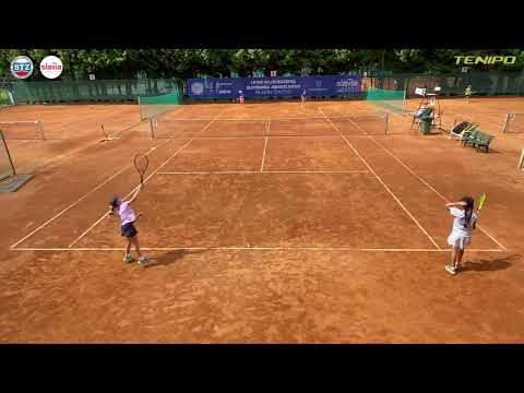 Belicakova/Kersakova - Kellner/Scibranova (R2)