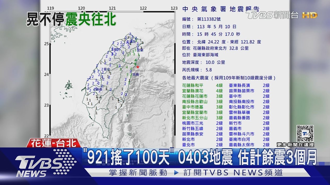 規模5.8極淺層地震 0403餘震第1400起