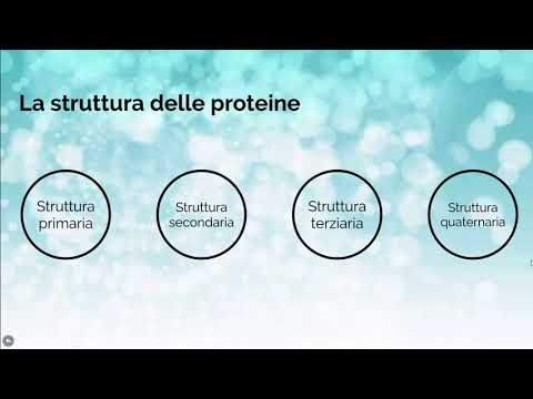Potenza nel 34 Feedback goccia a goccia toro martello