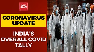 Coronavirus Update: India Covid Tally Stands At 36,91,166; Death Toll Rises To 65,288 | DOWNLOAD THIS VIDEO IN MP3, M4A, WEBM, MP4, 3GP ETC