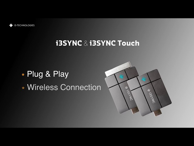 Video teaser for i3SYNC - Kickstart your meetings!