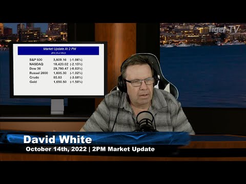 October 14th, 2PM ET Market Update on TFNN - 2022