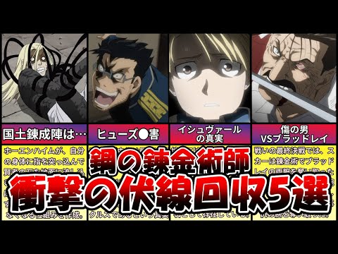 オリヴィエ・ド・セールについて詳しく解説