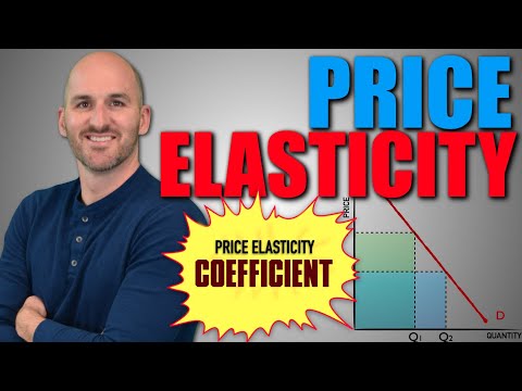 Micro: Unit 1.7 -- Price Elasticity