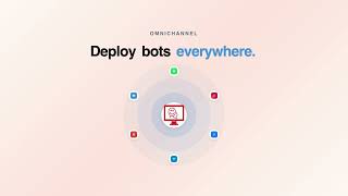 Deploy One AI Chatbot Across WhatsApp, Web & Instagram