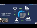 Lean Manufacturing Minimizing Waste With APS