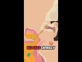 Muffled Hearing And Ear Pain Curable Hearing Loss Series