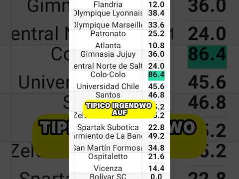 This one sports betting friend 😂💰 #sportwetten #bwin #tipico #bet365 #neobet #betathome #winamax