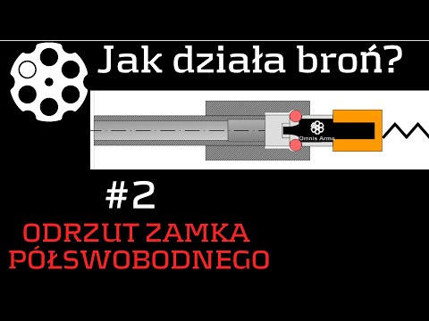 # 181 Odrzut zamka półswobodnego - Jak działa broń? MP5