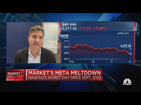 The market's Meta meltdown