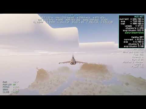 HVS Demo 2
